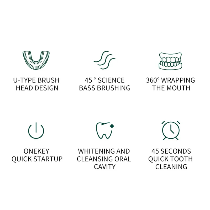 NUEVO Cepillo de Dientes Eléct - Teeth Whitening Light Kit reseña y precio
