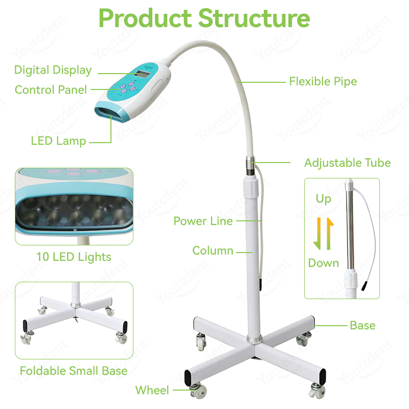 Máquina de Blanqueamiento Dent - Teeth Whitening With Light reseña y precio