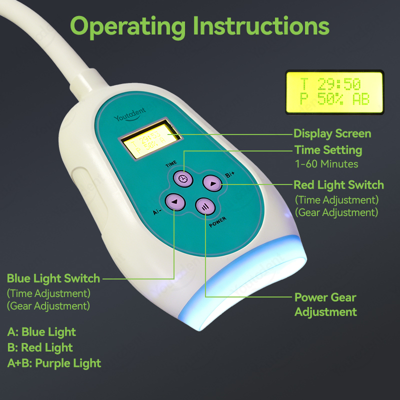 Máquina de Blanqueamiento Dent - Teeth Whitening With Light reseña y precio