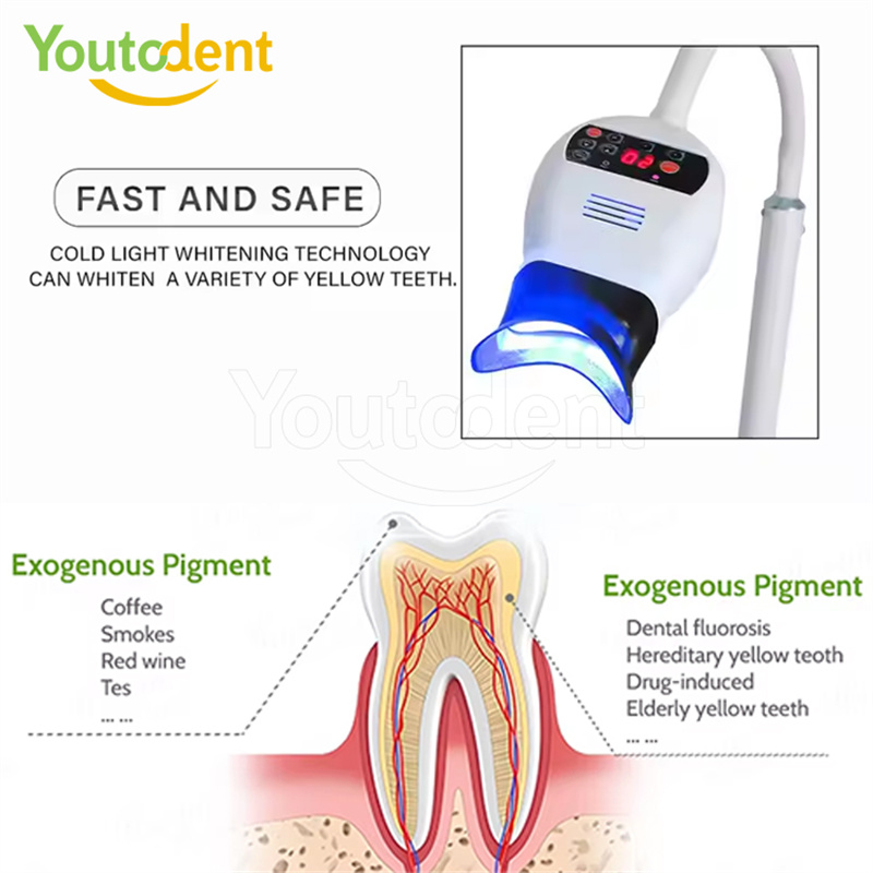 Lámpara de luz Dental profesio - Teeth Whitening With Light reseña y precio